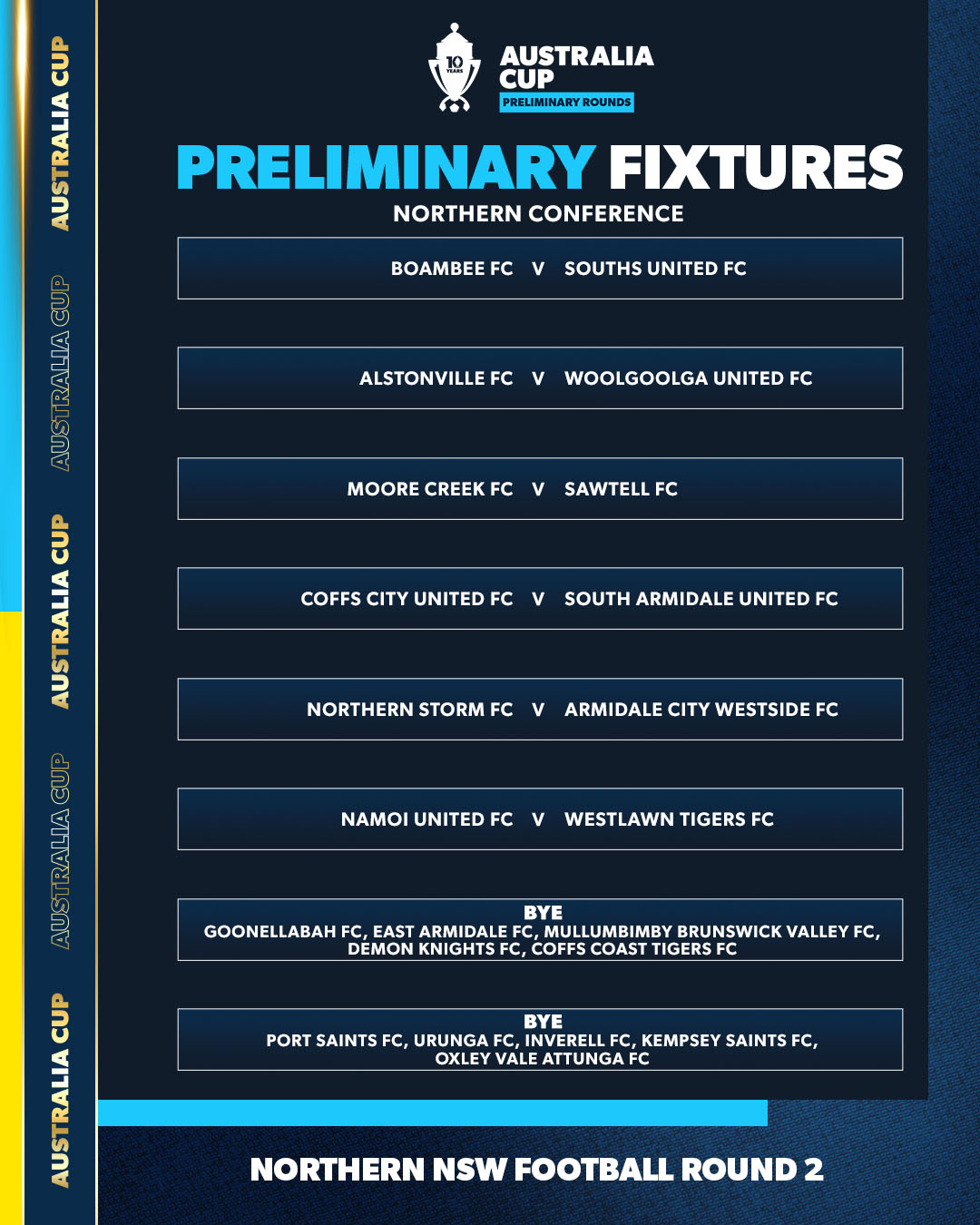 Northern NSW Football conducts draws for preliminary rounds two and